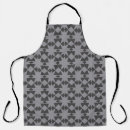 Search for technique aprons Abstract