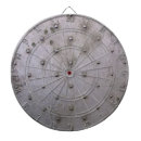 Search for industrial dartboards Steam punk