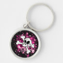 Search for girly skull key rings Crossbones