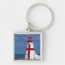 Search for brunswick key rings Julie eggers