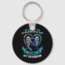 Search for intervention key rings Resilience building