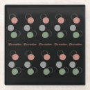 Search for dot coasters Spots
