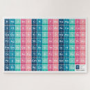 Search for chemistry element periodic table toy games Funny