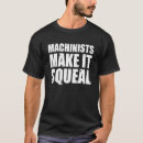 Search for squeal Make