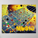 Search for vintage guitar posters Musical