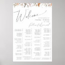 Search for templates wedding seating charts Bride