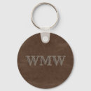 Search for faux leather key rings Western