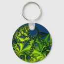 Search for spiral fractal key rings Spirals