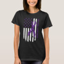 Search for against domestic violence tshirts Awareness