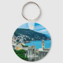 Search for walls key rings Fortress