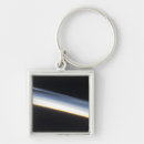 Search for atmosphere key rings Illuminating