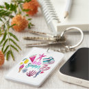 Search for adventurous key rings Travel