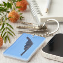 Search for bomber key rings B 2