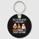 Search for due rounded key rings Inflation