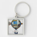 Search for ballooning key rings School