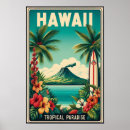 Search for travel posters Tropical