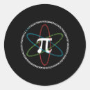 Search for number fourteen stickers Science