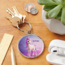 Search for kawaii unicorn key rings Blue