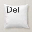 Search for ctrl home living Control alt delete