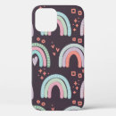 Search for art for children iphone cases Childish