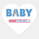 Search for loading baby stickers Pregnancy