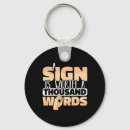Search for thousand key rings Language