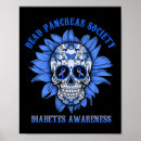 Search for sugar skull posters Awareness