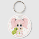Search for shy key rings Fantasy