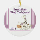 Search for hippo christmas decor Giraffe