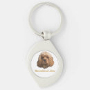 Search for cocker spaniel key rings Cute