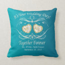 Search for blue gold newlywed gifts keepsake