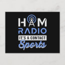 Search for radio postcards Antenna