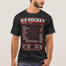 Search for bogo tshirts Deals