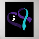 Search for factors posters 988 helpline