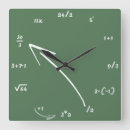 Search for math clocks Education