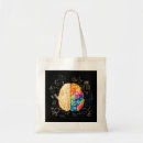 Search for neuroscience gifts Brain