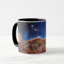 Search for nebulae mugs Carina nebula