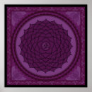 Search for chakra symbols posters Zen