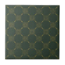 Search for celtic knot pattern tiles Ireland