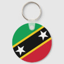 Search for e round key rings Flag