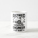 Search for civilization mugs Mechanical engineering