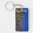 Search for panoramic photo accessories Illuminated