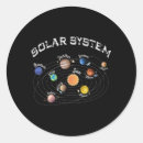 Search for solar system planets stickers Science