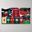 Search for liverpool art Sports
