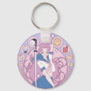 Search for cute japanese girl key rings For her