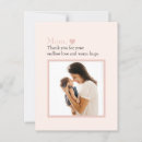 Search for customization heart postcards For her