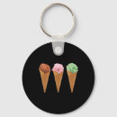 Search for waffle key rings Ice