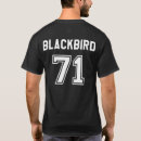 Search for lockheed martin clothing Airplane