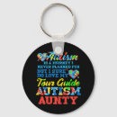 Search for planning key rings Awareness
