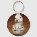 Search for fuzzy round key rings Yellow